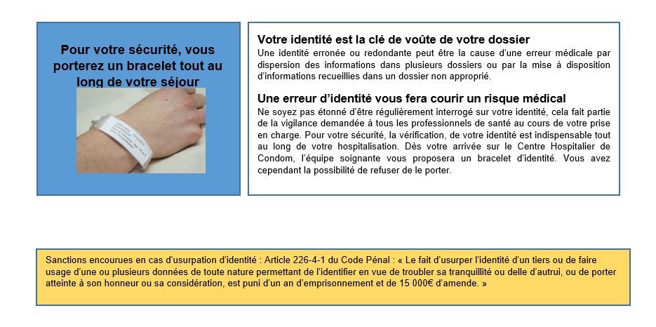 securite identite2